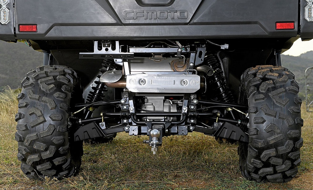 UFORCE 1000 details 8